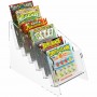 Countertop scratch and win display in transparent plexiglass